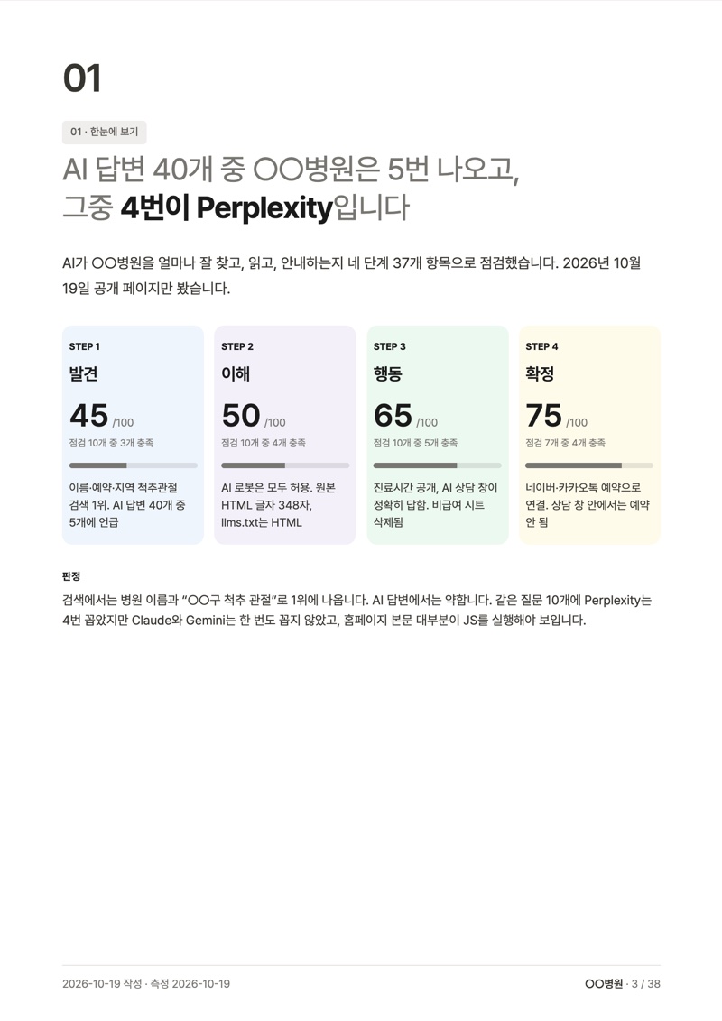 4단계 진단 요약