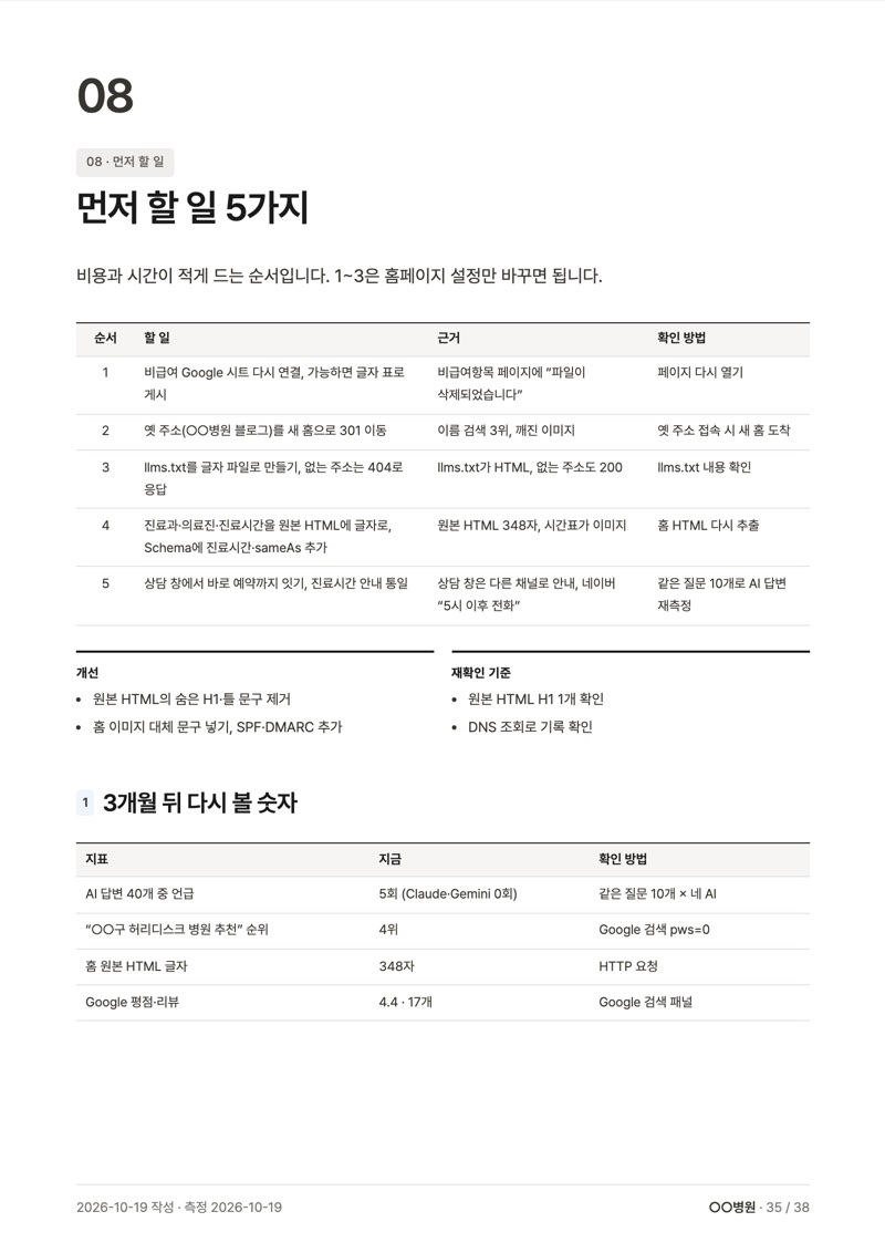 개선 우선순위