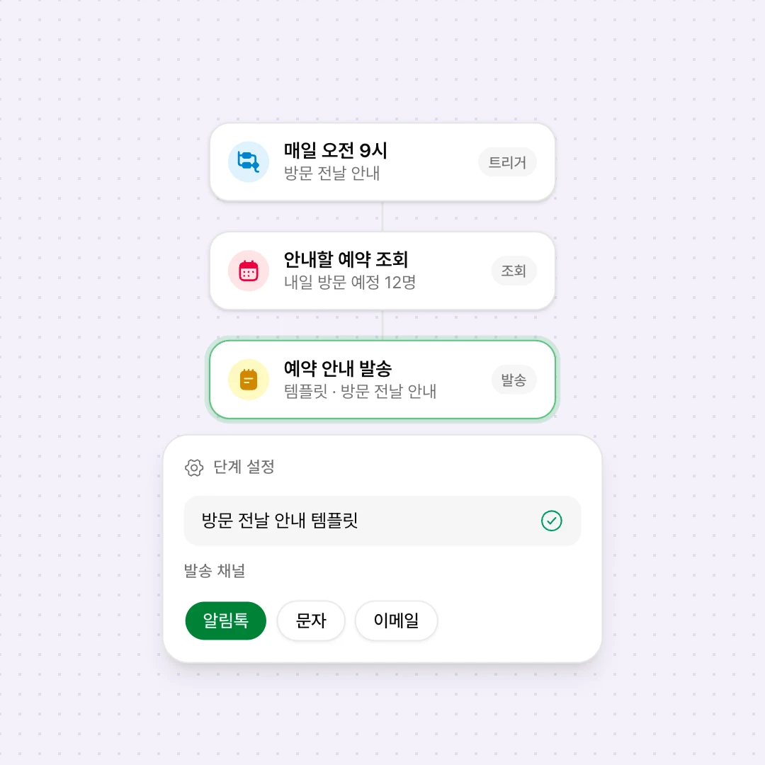 필요한 업무를 말로 요청